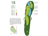 Hole Map